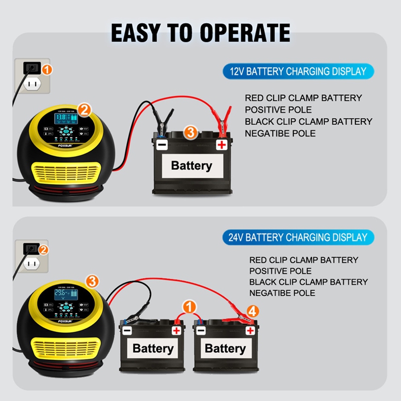 Smart Car Battery Charger 12V 24V 20A - Super promotion : chargeur de batterie