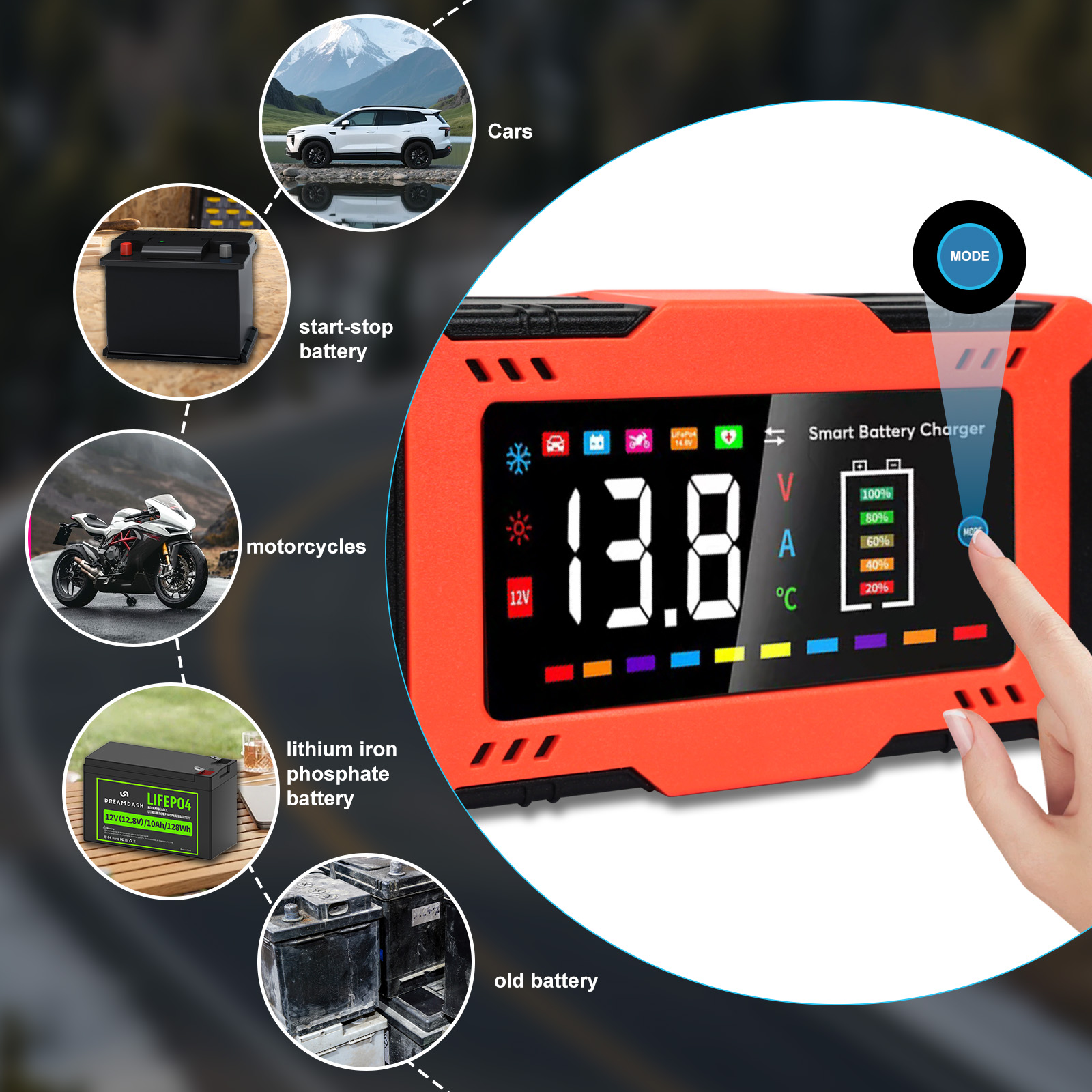 Chargeur de batterie de voitur - Lifepo4 Battery Charger Smart Automatic avis et prix