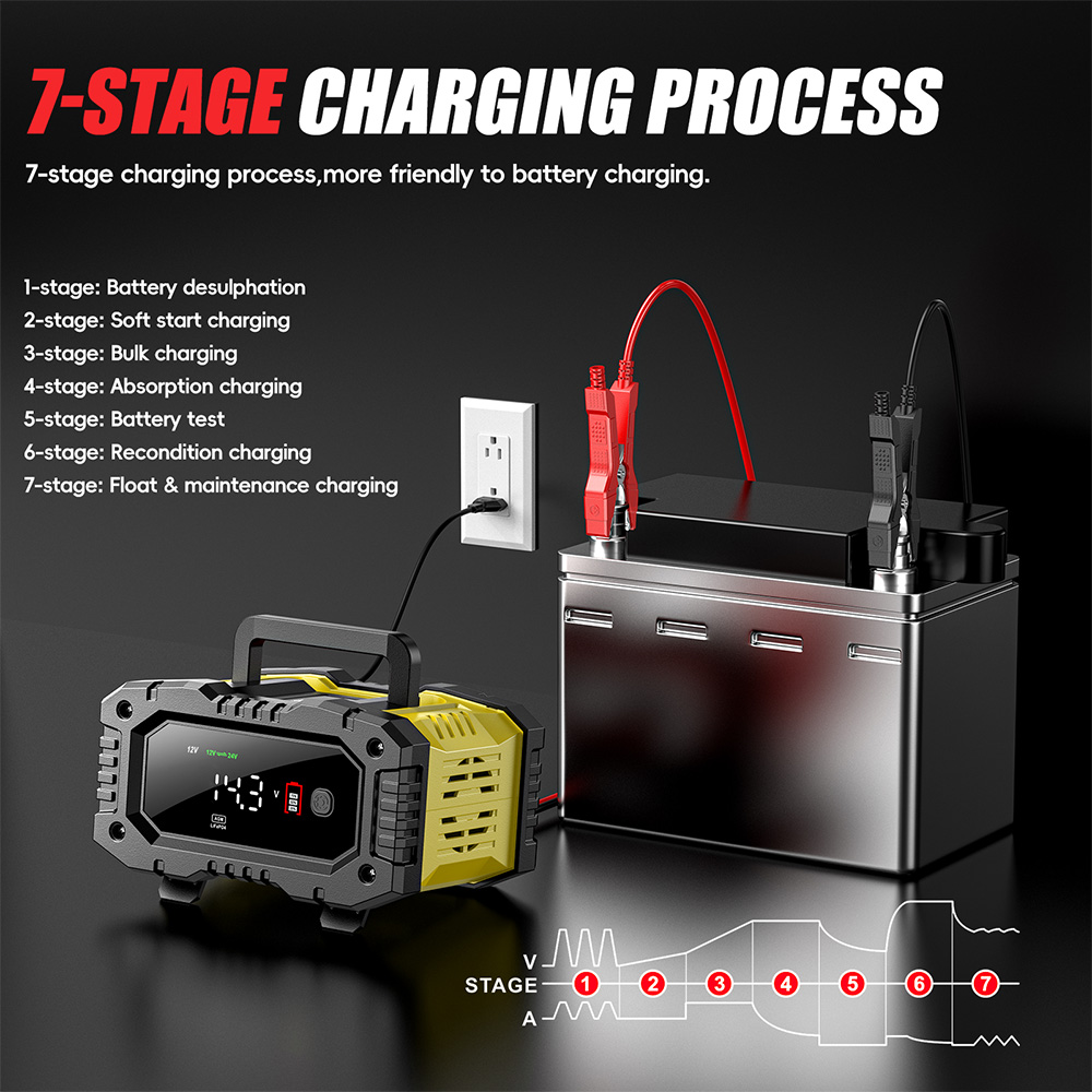 FOXSUR 12V 24V voiture moto ca - Lifepo4 Battery Charger Smart Automatic avis et prix